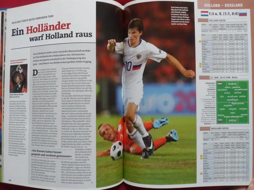 Фотоальбом. Чемпионат Европы по футболу 2008 3