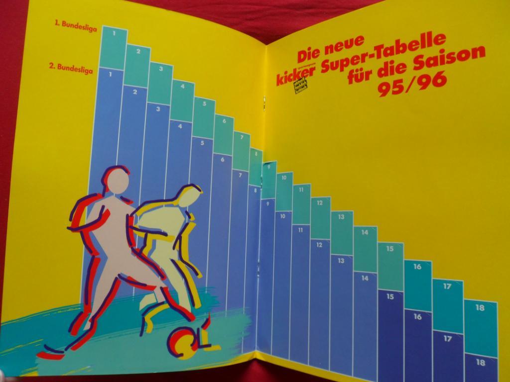 Kicker спецвыпуск Бундеслига 1995-96 3