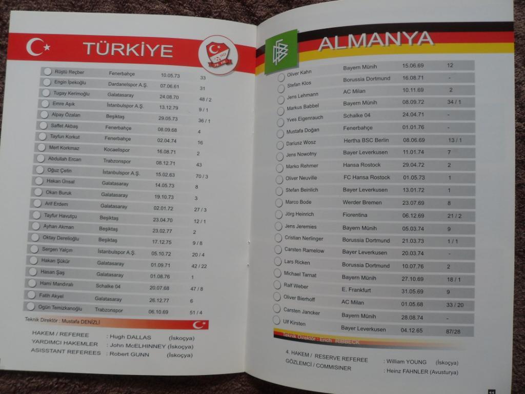 программа Турция - Германия 1998 отб. матч чемпионата Европы 2