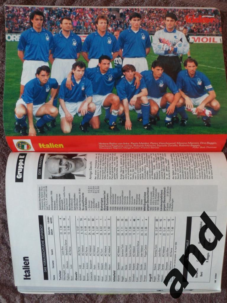 Kicker (спецвыпуск) чемпионат мира 1994 (постеры всех команд) 3