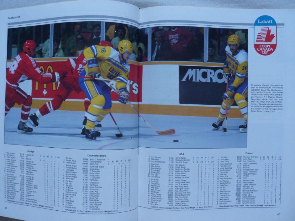 книга-фотоальбом Хоккей. Шведский ежегодник Тре кронор - 1987 г. 7