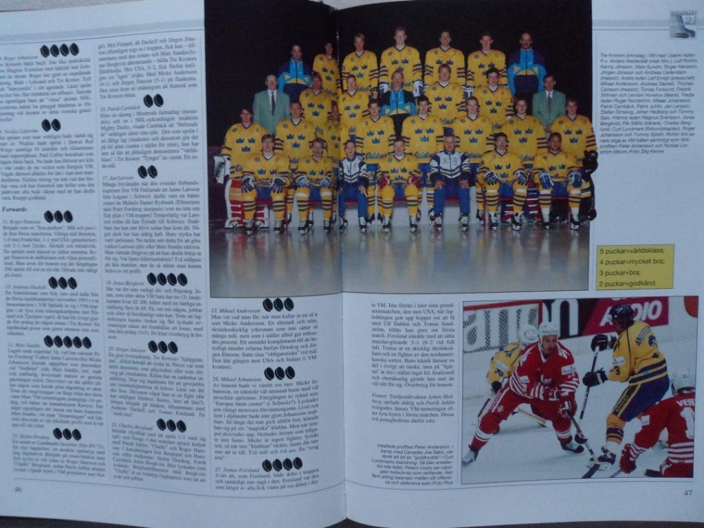 книга-фотоальбом Хоккей. Шведский ежегодник Тре кронор - 1994 г. 2