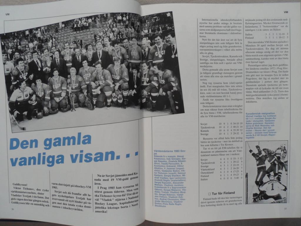 книга-фотоальбом История шведского хоккея 1983 г. 2