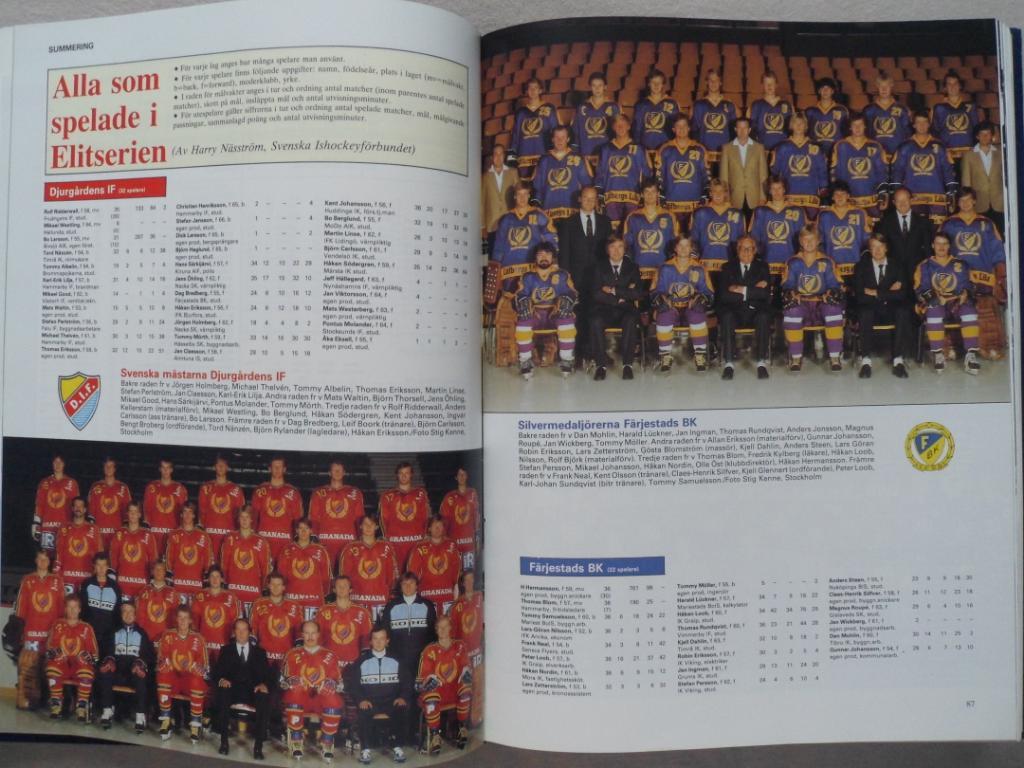 книга-фотоальбом История шведского хоккея 1983 г. 3