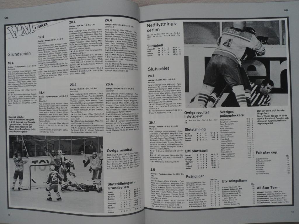 книга-фотоальбом История шведского хоккея 1983 г. 6