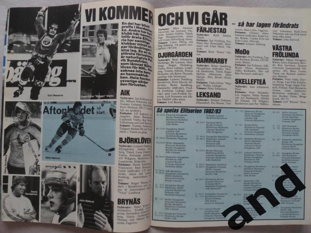журнал Спорт (Швеция) № 6 (1982) 3 постера 4