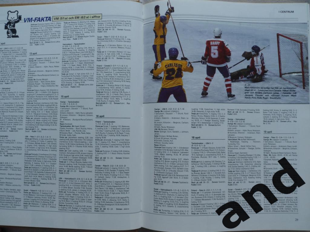 книга-фотоальбом Хоккей. Шведский ежегодник Тре кронор - 1986 г. 4