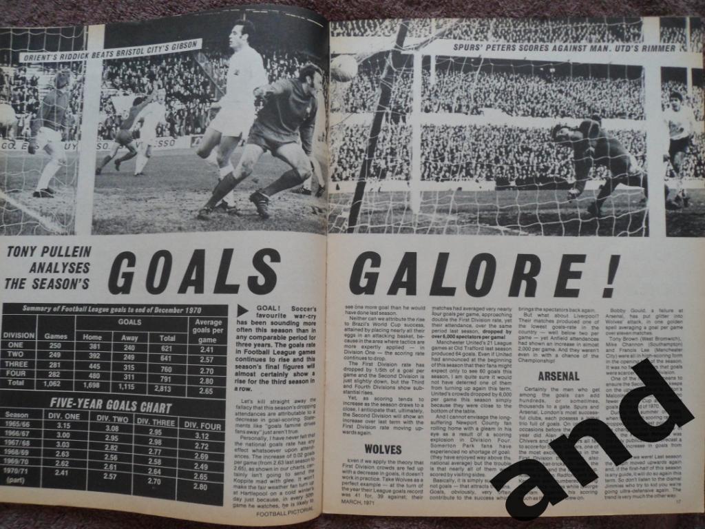 Football Pictorial март 1971 5