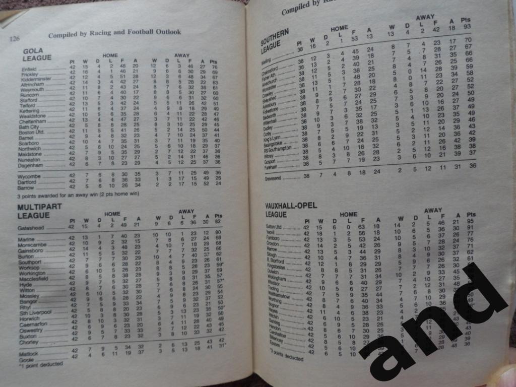 Футбол 1986-87 календарь-справочник британского футбола 3