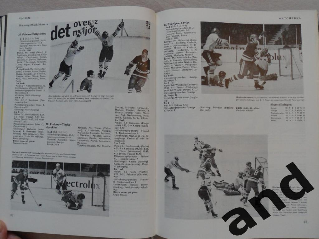 книга-фотоальбом История шведского хоккея 1970 г. 7