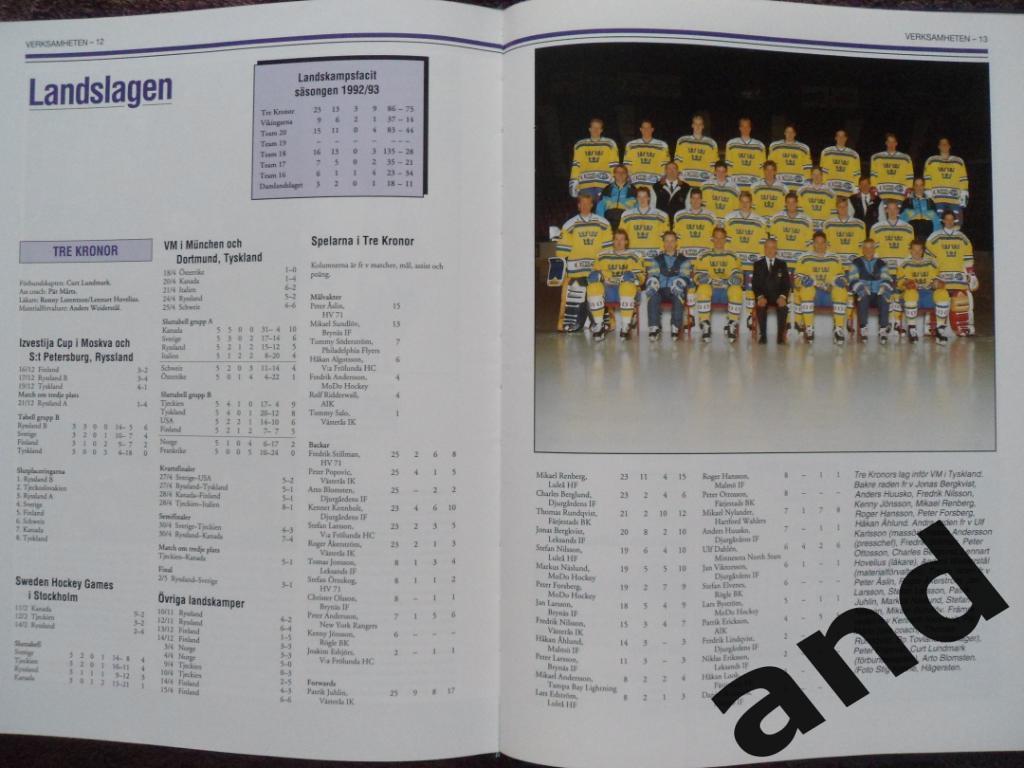 книга-фотоальбом История шведского хоккея 1993 г 2
