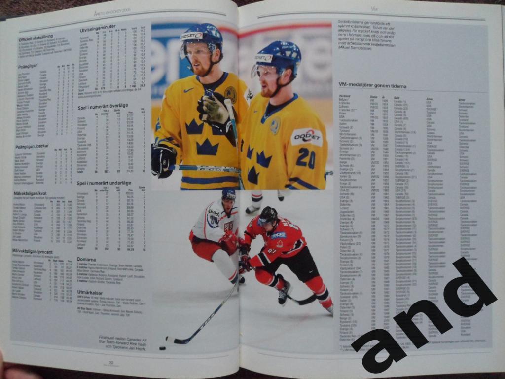 книга-фотоальбом История шведского хоккея 2005 г 2