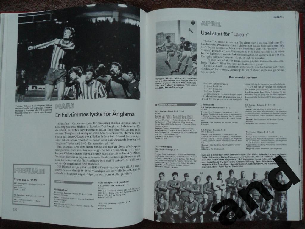 фотоальбом История шведского и мирового спорта 1981 г. (560 стр.!) 7