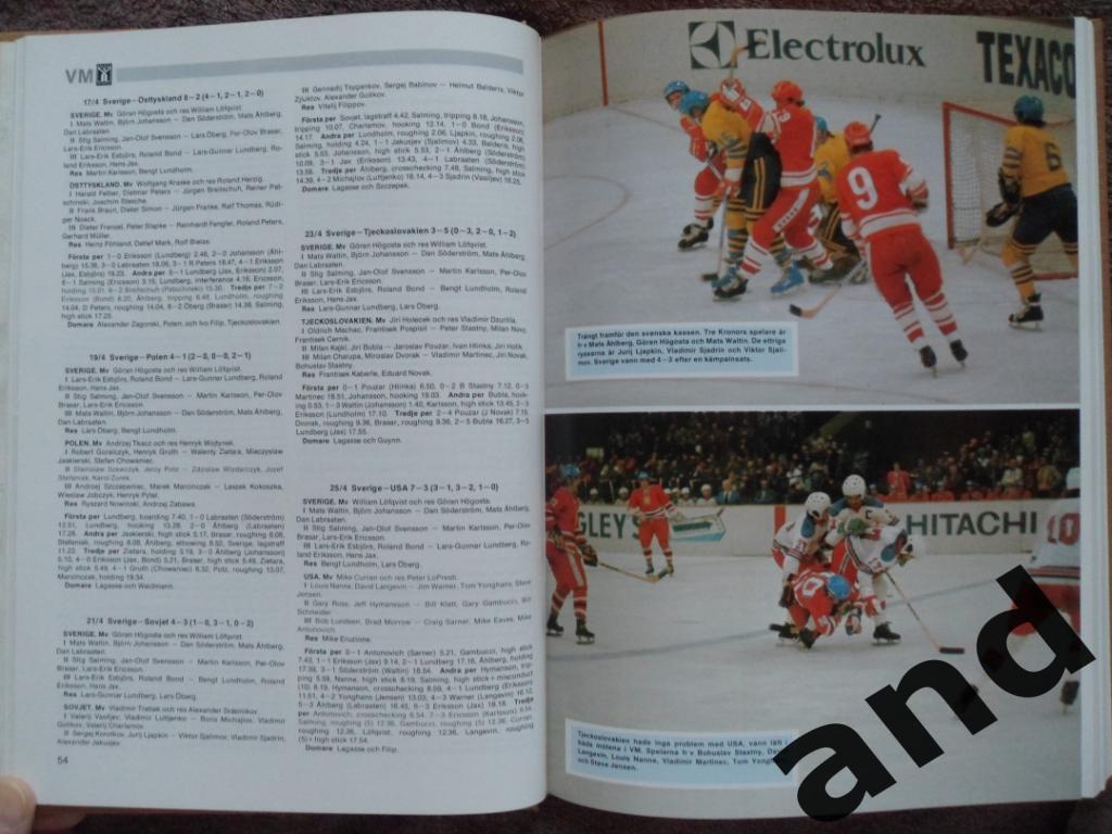 книга-фотоальбом Хоккей. Шведский ежегодник Тре кронор - 1976 г. 5