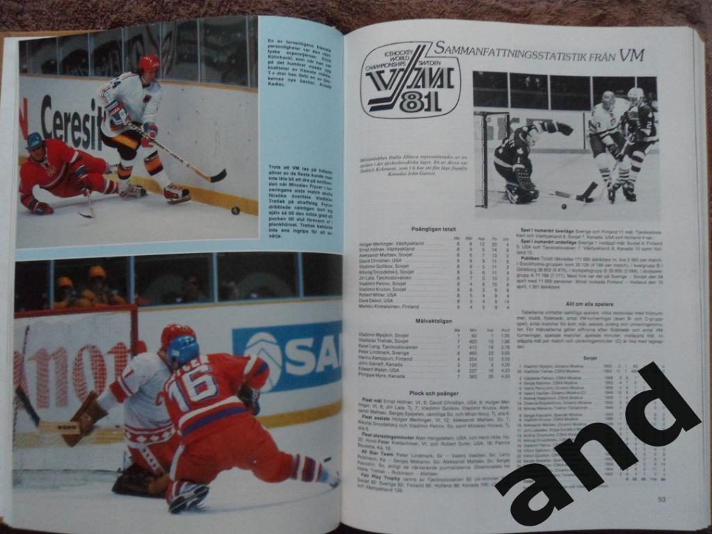 книга-фотоальбом Хоккей. Шведский ежегодник Тре кронор - 1981 г. 2