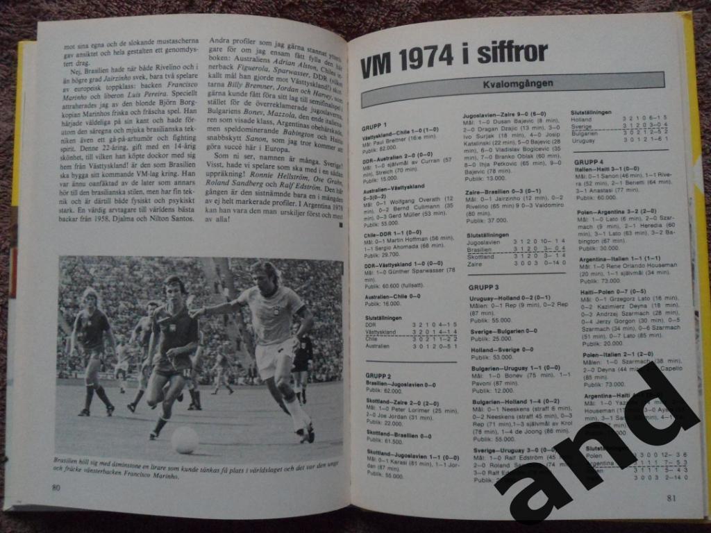 спорт Ежегодник (Швеция) - 1974/75 3