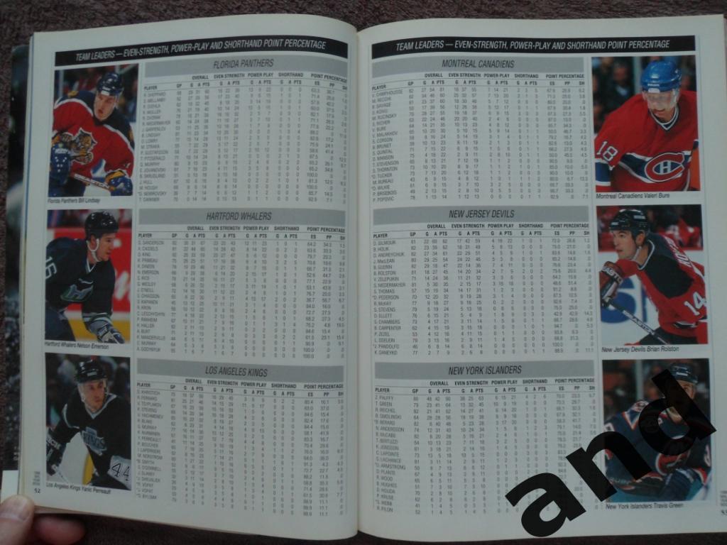 хоккей ежегодник НХЛ 1998 (NHL yearbook) 7