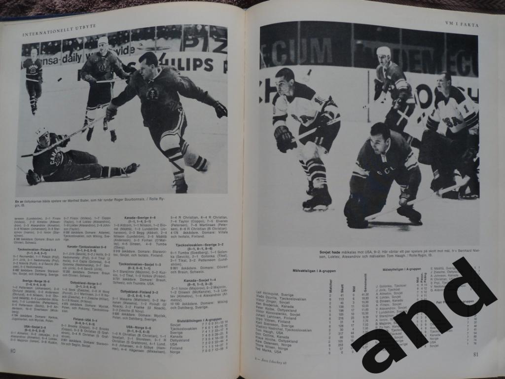 книга-фотоальбом История шведского хоккея 1965 г 5