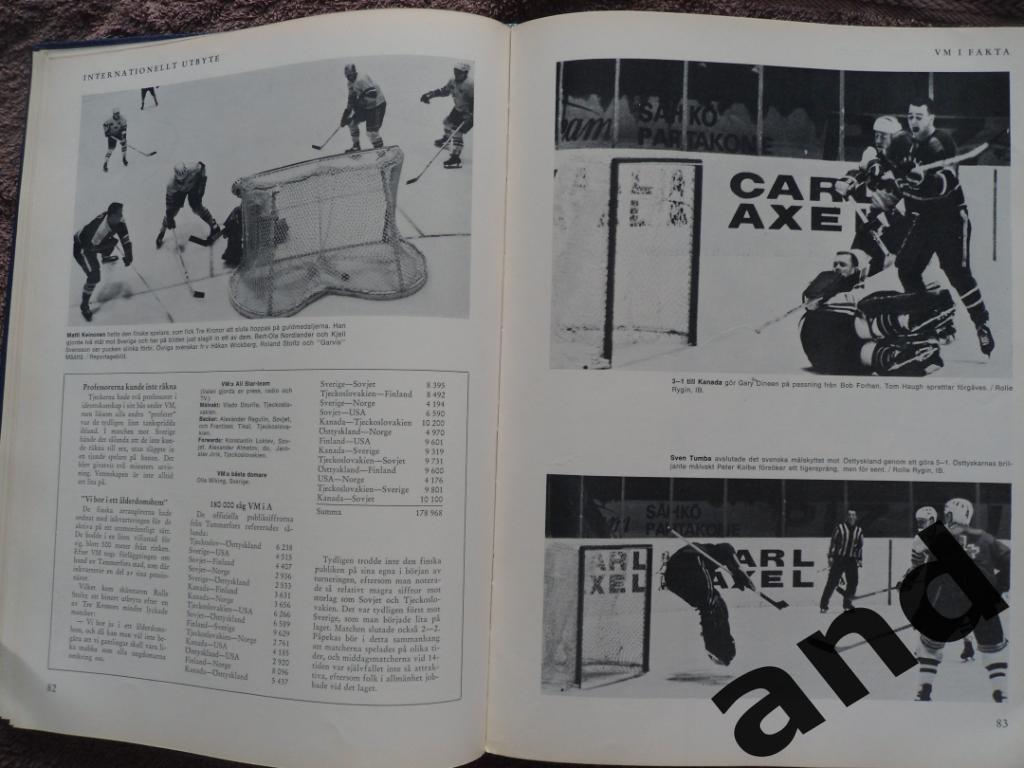 книга-фотоальбом История шведского хоккея 1965 г 6