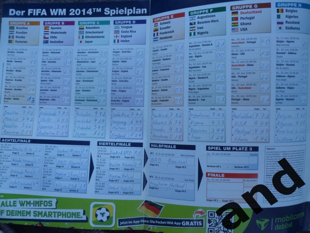 Kicker (спецвыпуск) чемпионат мира по футболу 2014 (постеры всех команд). 1