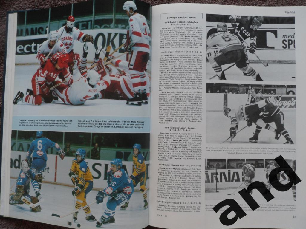 книга-фотоальбом Хоккей. Шведский ежегодник Тре кронор - 1980 г. 3