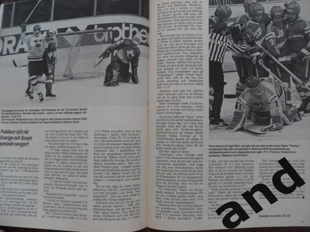 Звезды мирового спорта (Швеция) 1987-88 4