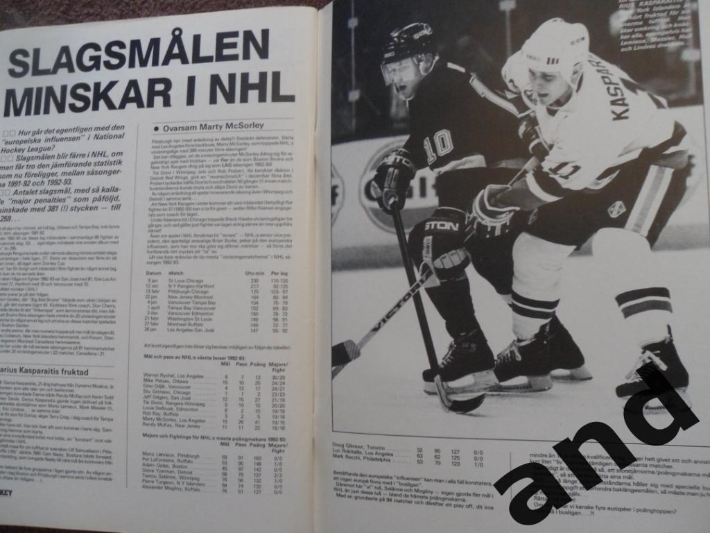 журнал Хоккей (Швеция) № 2 (1994) постеры Даккель, Ягр, Могильный 5