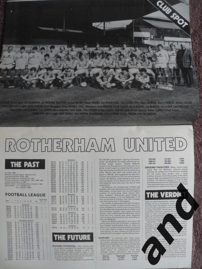 Football Monthly № 3 (1982) большой постер Манчестер Сити 2