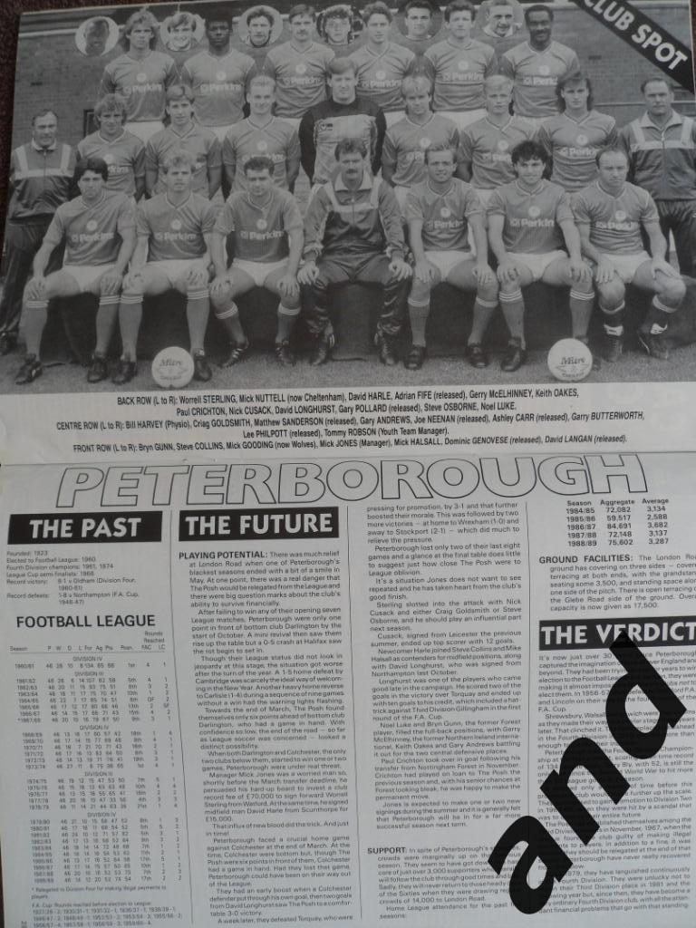 Football Monthly № 12 (1989) большой постер Манчестер Сити 2