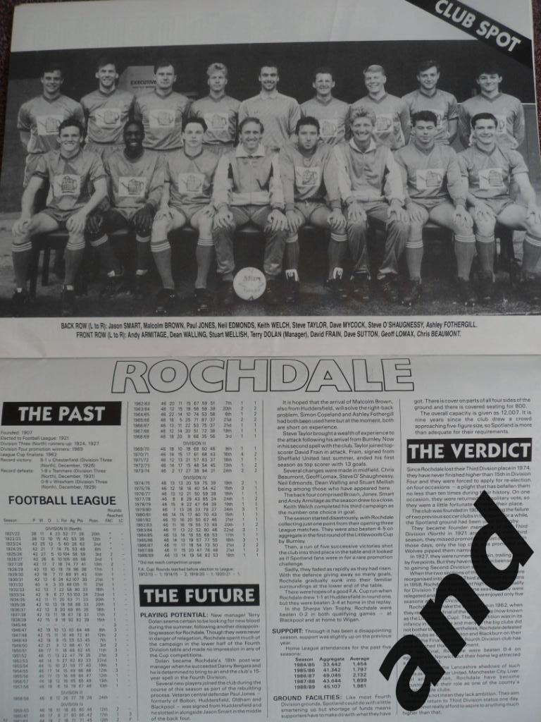 Football Monthly № 5 (1989) Ливерпуль 2