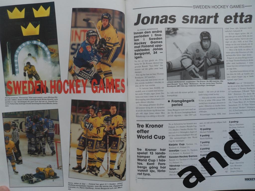 журнал Хоккей (Швеция) № 2 (1997) постеры игроков 7
