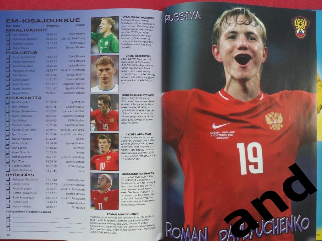 фотоальбом Чемпионат Европы по футболу 2008 (постеры игроков) 2