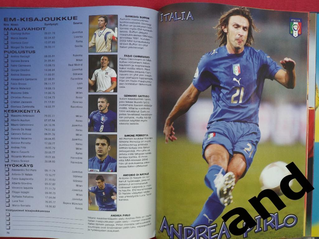 фотоальбом Чемпионат Европы по футболу 2008 (постеры игроков) 4