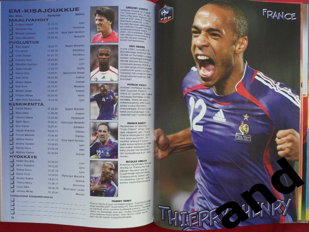 фотоальбом Чемпионат Европы по футболу 2008 (постеры игроков) 6
