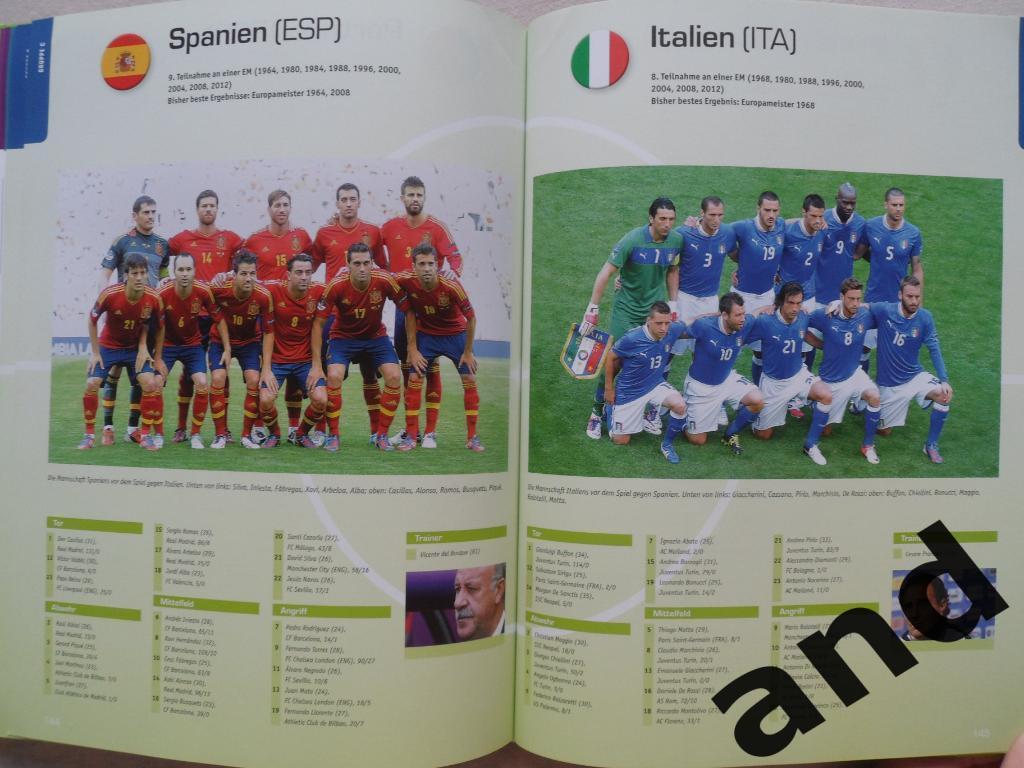 фотоальбом Чемпионат Европы по футболу 2012 (фото всех команд) 2