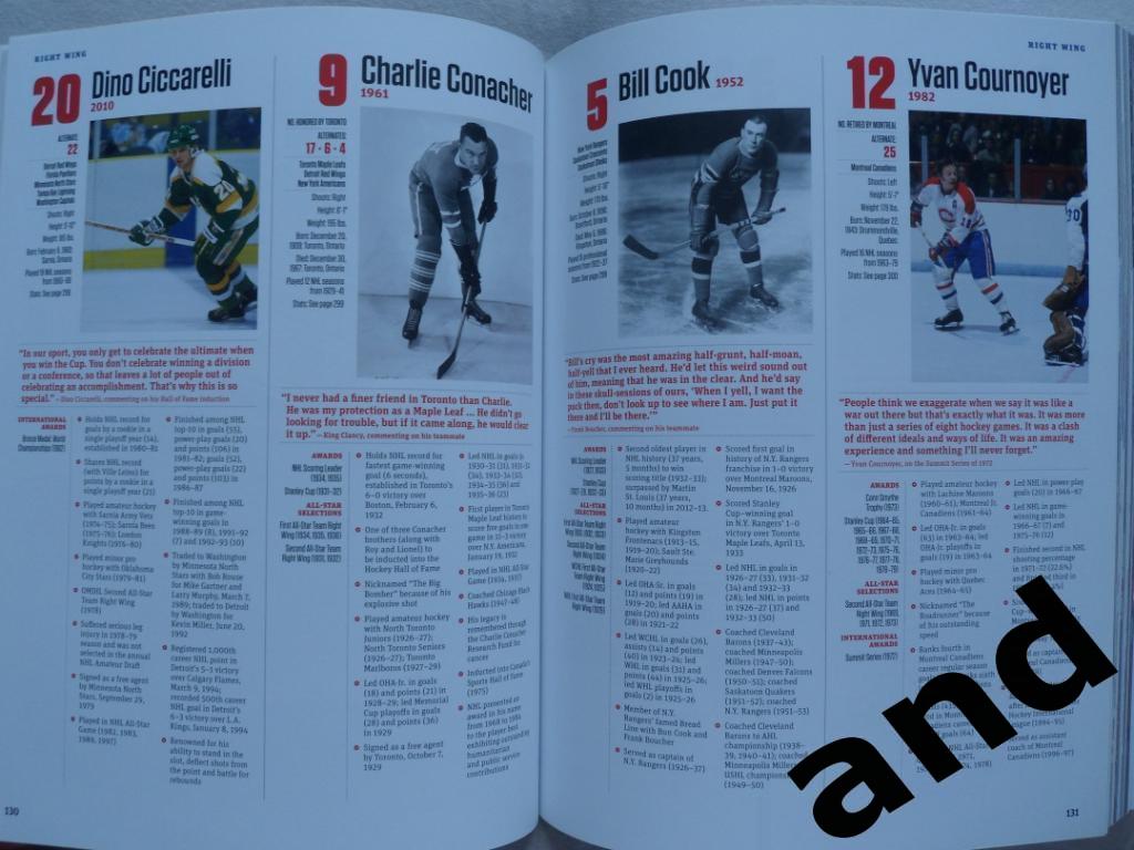 фотоальбом Зал Хоккейной Славы (хоккей, НХЛ) книга игроков 4
