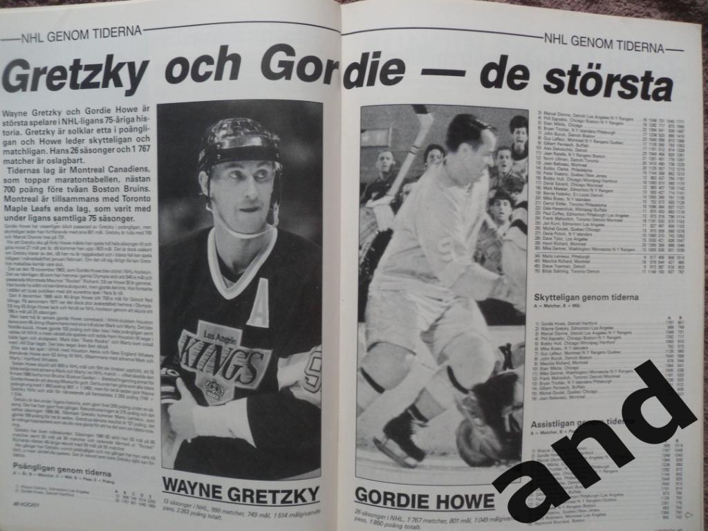 журнал Хоккей (Швеция) №10 (1992) плакат Форсберг 3