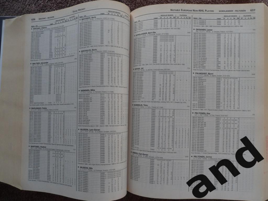 энциклопедия хоккея/полная статистика НХЛ (1974 страницы !) 4