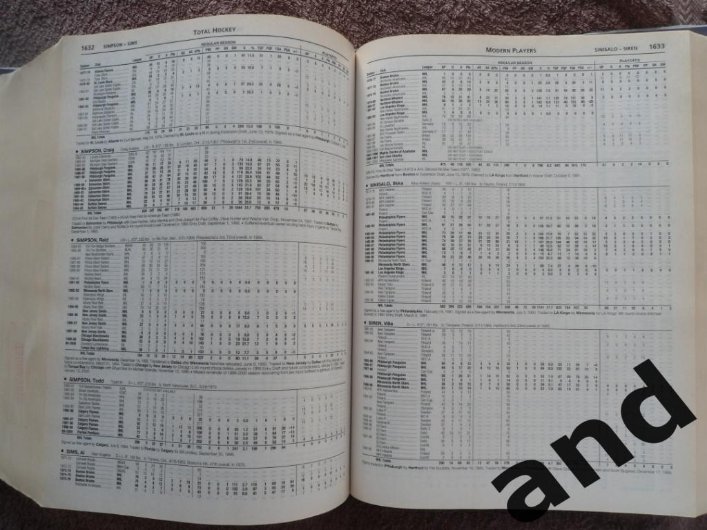 энциклопедия хоккея/полная статистика НХЛ (1974 страницы !) 5
