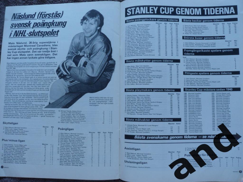 журнал Хоккей (Швеция) № 7 (1986) большой постер Т. Йонссон 4
