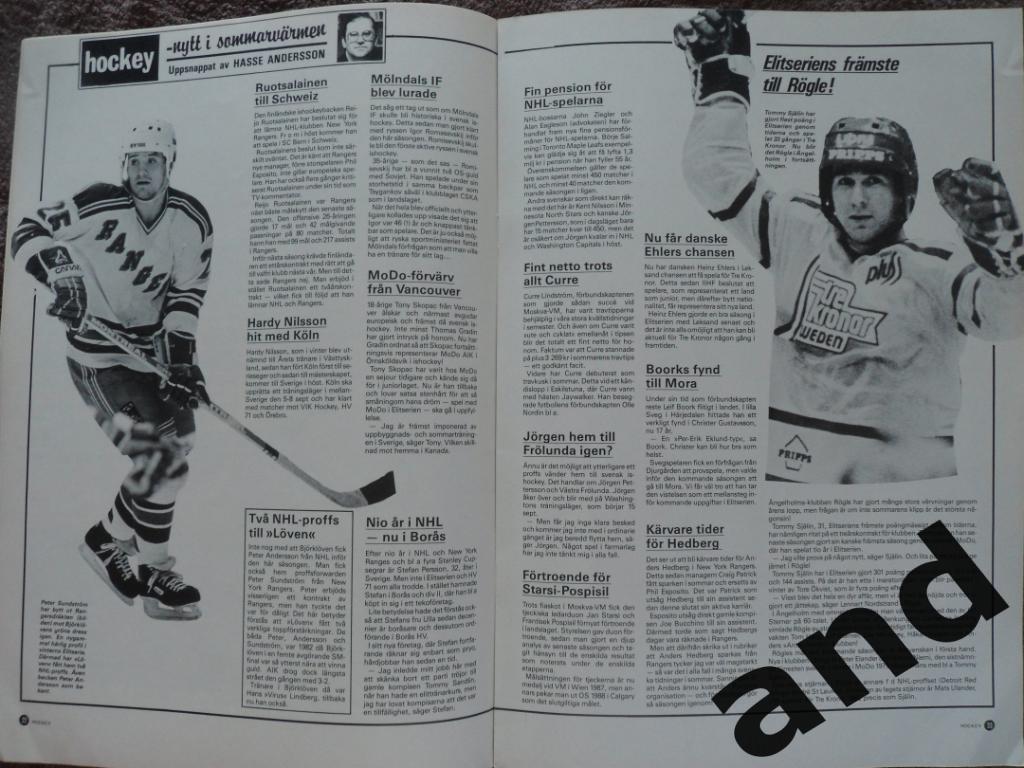 журнал Хоккей (Швеция) № 7 (1986) большой постер Т. Йонссон 7