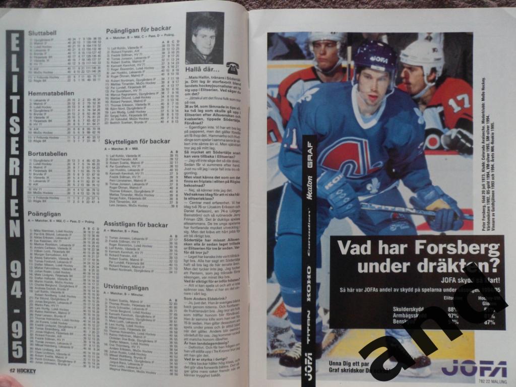 журнал Хоккей (Швеция) № 8 (1995) постеры команд Элитсерии 6