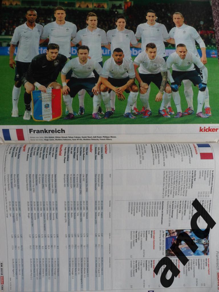 Kicker (спецвыпуск) чемпионат Европы 2012 (постеры всех команд) + DVD. 4