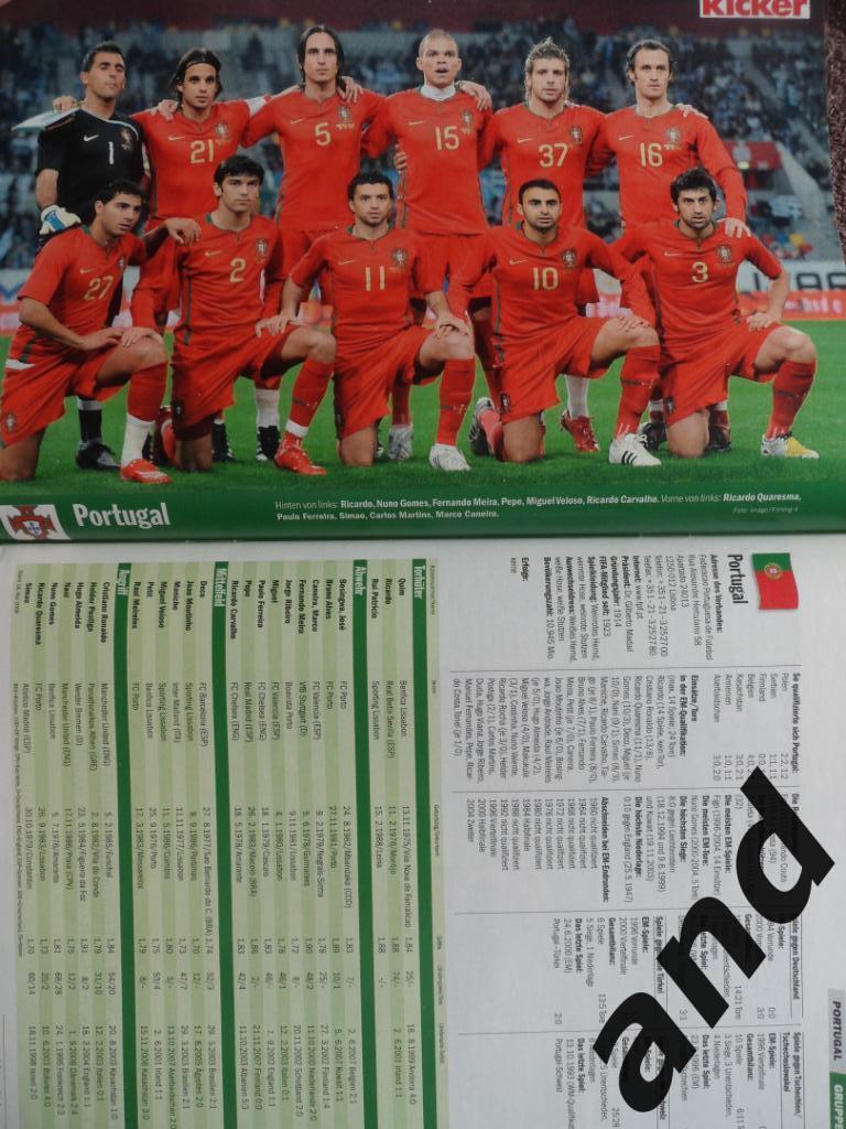Kicker (спецвыпуск) чемпионат Европы 2008 (постеры всех команд) 4