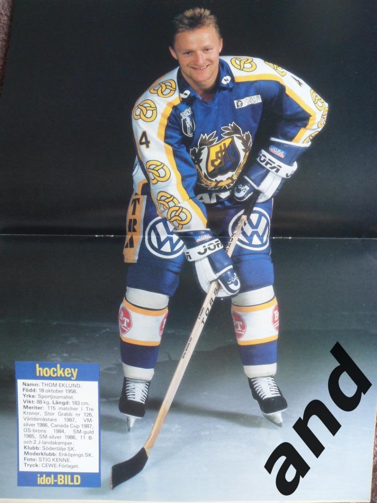 журнал Хоккей (Швеция) № 8 (1987) постеры всех команд Элитсерии 1