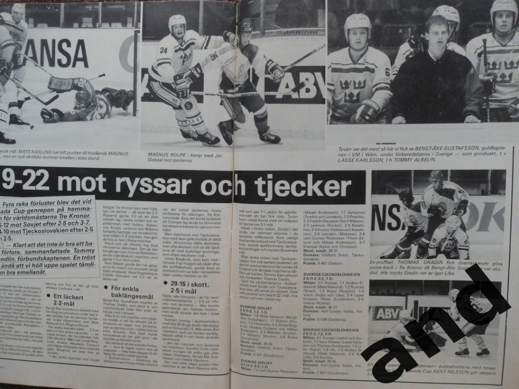 журнал Хоккей (Швеция) № 8 (1987) постеры всех команд Элитсерии 4