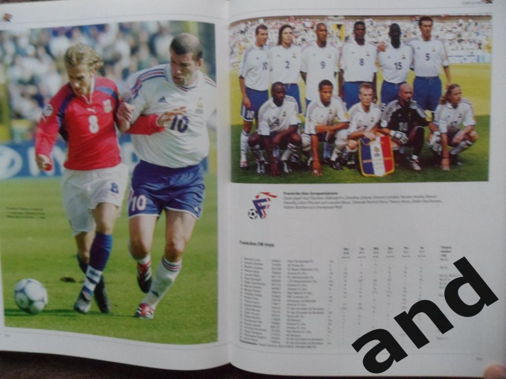 фотоальбом - Чемпионат Европы по футболу 2000 г. (фото всех команд) 2