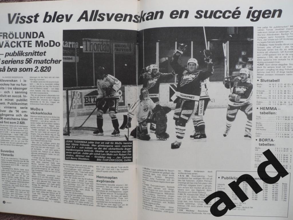 журнал Хоккей (Швеция) № 3 (1985) большой постер Хедберг 6