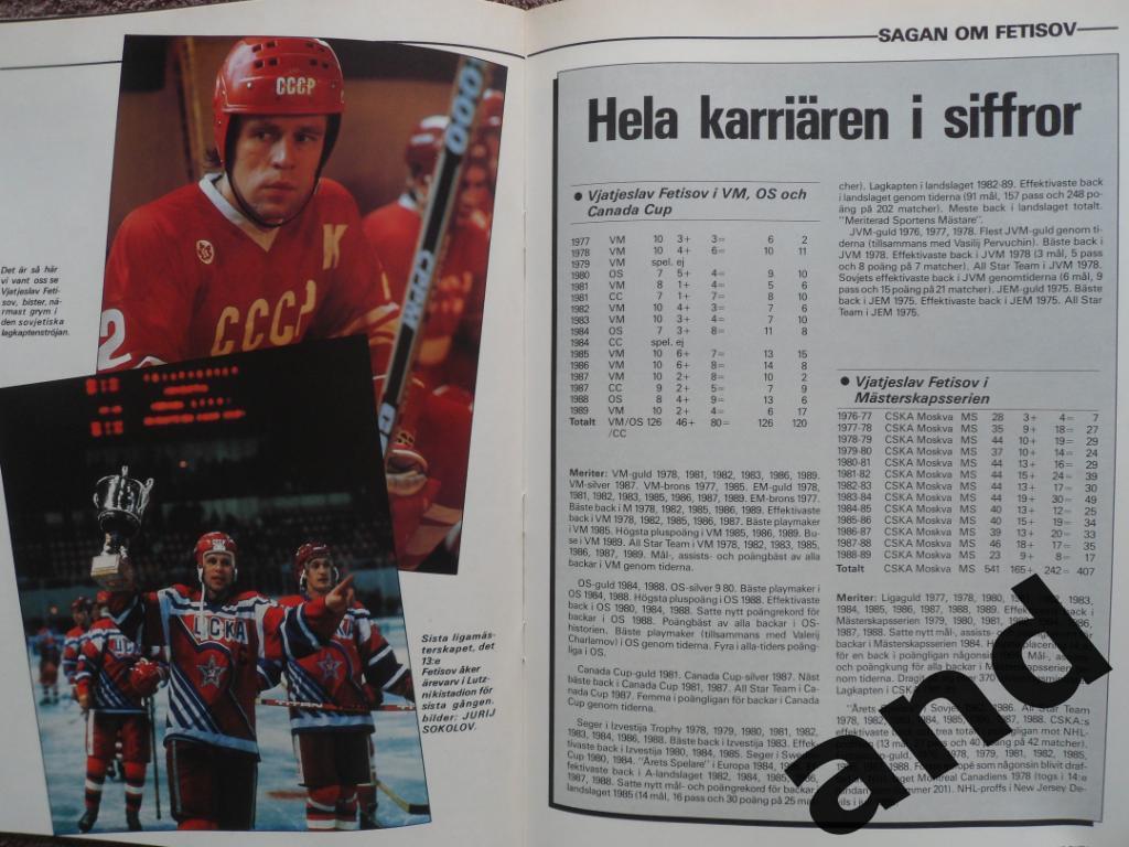 журнал Хоккей (Швеция) № 9 (1989) большой постер Фетисов 4