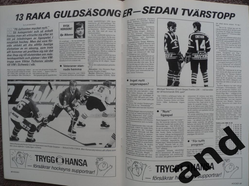 журнал Хоккей (Швеция) № 10 (1989) большой постер Ларионов 4